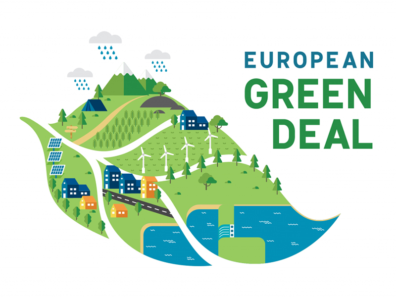 WHAT TO UNDERSTAND FROM EU GREEN DEAL - Türkiye Enerji Stratejileri ve
